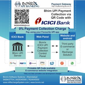 Bhim UPI Payment Collection via QR Code with ICICI Bank: Payment collection via QR code with 0% charge. Includes printable QR code, e-commerce website integration, one-time activation, and development charges.